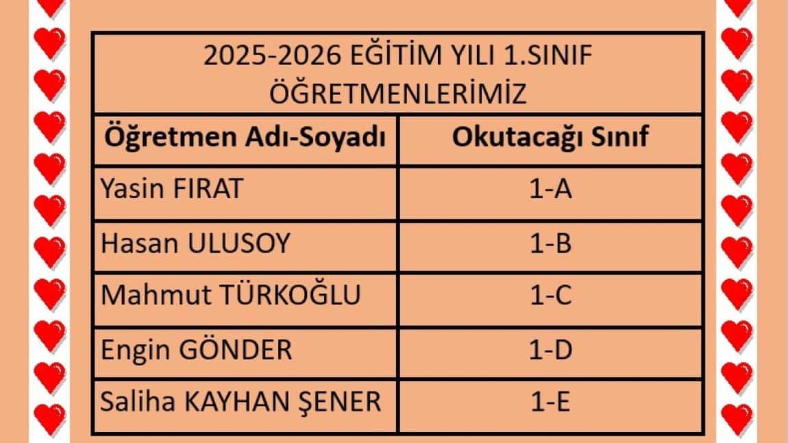 1.Sınıf Öğrenci ve Öğretmenlerimiz Belirlendi